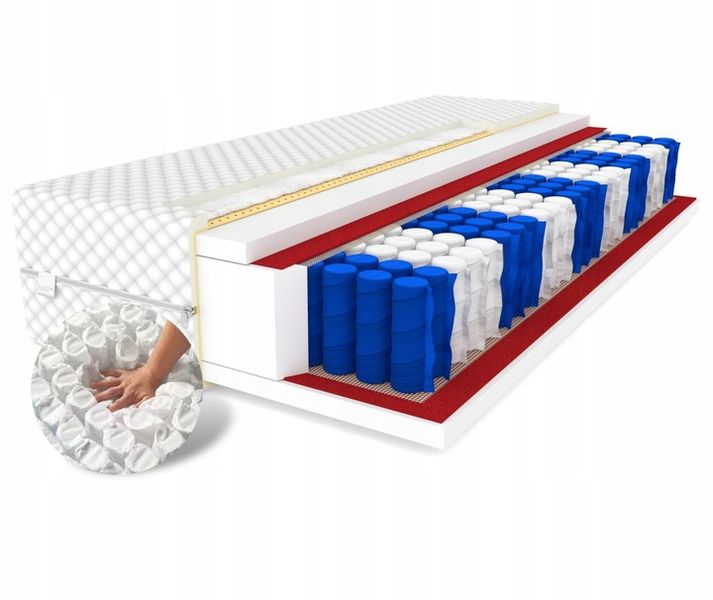 Materac CANADA Plus 90x200 pocket 9 stref zdjęcie 7