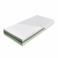 Materac Thermo Zdrowie+ Relaks FEY 180x200 cm Micro Modal