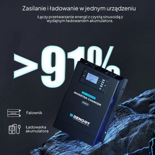 INWERTER RENOGY PRO 3000W CZYSTA SINUSOIDA DLA 12V na Arena.pl