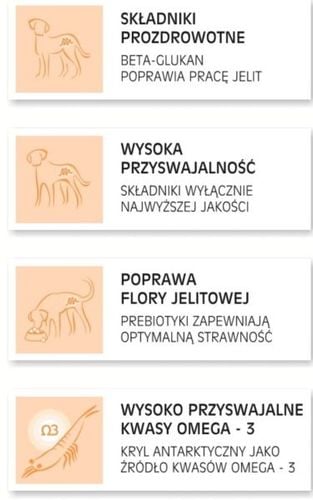 Arion H&C Digesttive Sensibility 12 kg na Arena.pl