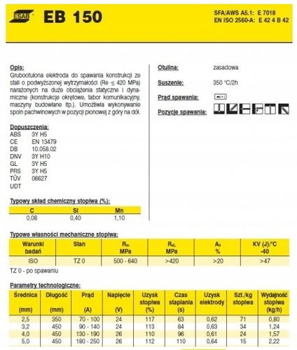 ESAB ELEKTRODA EB 150 4,0mm 6,0kg na Arena.pl
