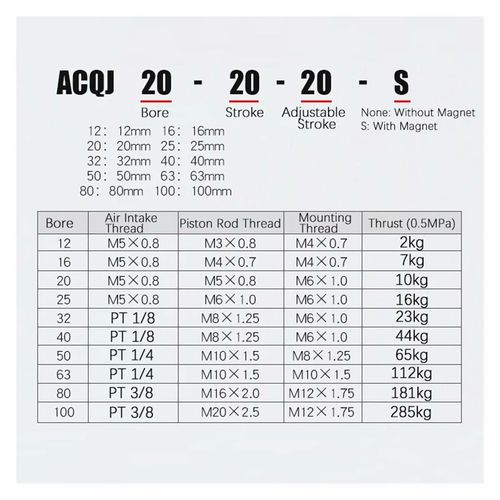 Bransoletka Damska Tom Hope TM0555 na Arena.pl