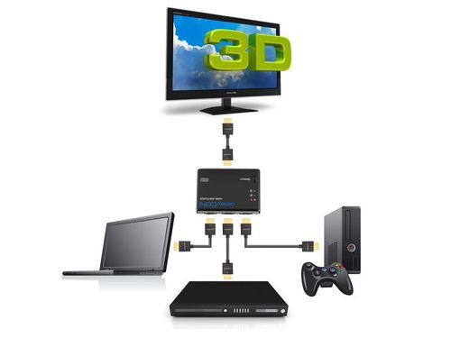 deleyCON HDMI Switch MK58 na Arena.pl