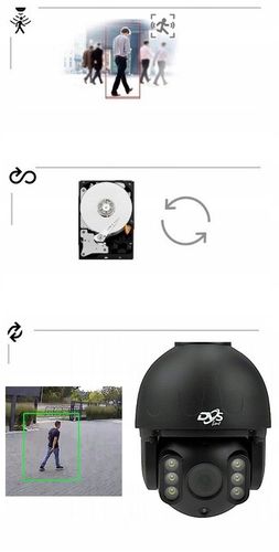 ZESTAW KAMER WIFI OBROTOWE 8Mp 4K MONITORING 4 KAMERY BEZPRZEWODOWE DVS 2TB na Arena.pl