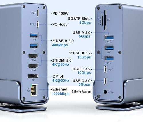 Stacja dokująca Hub USB-C 16w1 3x4K 2xHDMI+DP PD100W LAN na Arena.pl