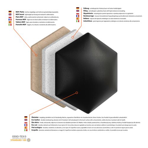 Panel Tapicerowany Eko Skóra Hexagon Grafitowy 35cm x 40cm na Arena.pl