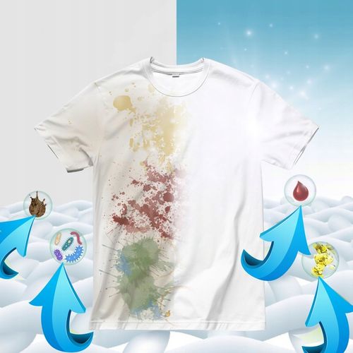 PROSZEK DO PRANIA BIAŁEGO WYDAJNY SKONCENTROWANY 28 PRAŃ 1,35 KG NIEMIECKI na Arena.pl