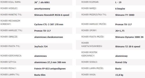 ROMET SYMFONIA 26 2018 beżowy 19" na Arena.pl