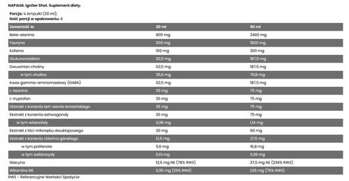 FA Napalm Igniter Juice Shot 12 x 120 ml smak egzotyczny Przedtreningówka na Arena.pl