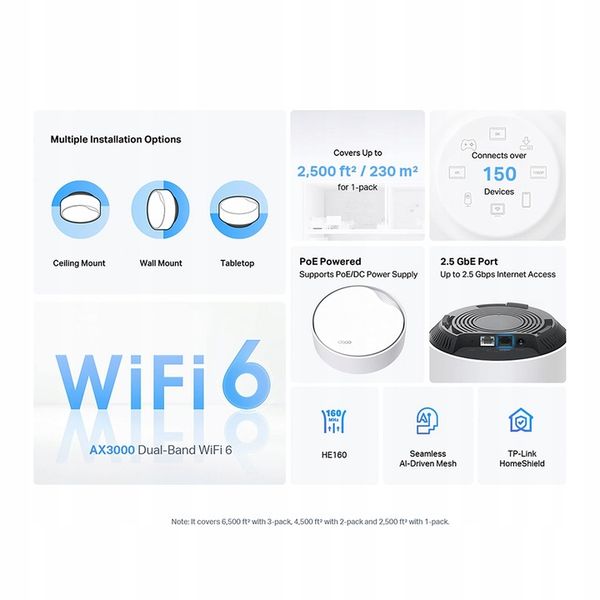 Access Point TP-Link Deco X50-PoE(1-pack) 802.11ax (Wi-Fi 6) zdjęcie 3