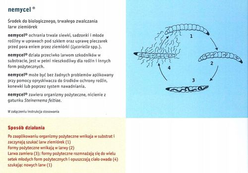 Nemycel 50mln nicienie, zwalcza ziemiórki do 50m2 na Arena.pl