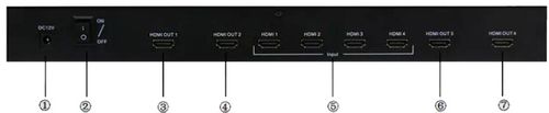 Matrix HDMI 4/4 Spacetronik SPH-M44 4K na Arena.pl