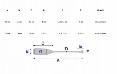 2 x Pagaj drewniany John Paddle 180 cm na Arena.pl