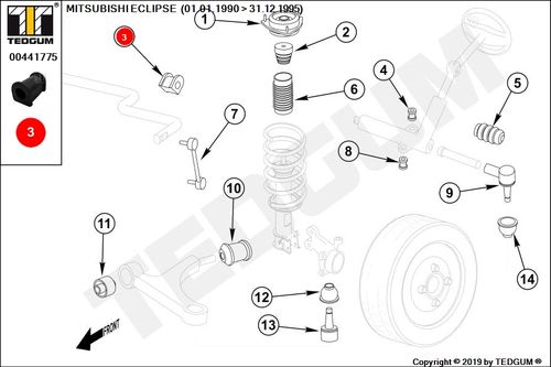 MITSUBISHI ECLIPSE GUMA STABILIZATORA PRZEDNIEGO na Arena.pl