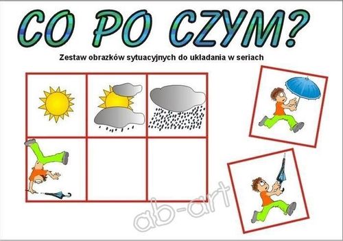 Co po czym? na Arena.pl