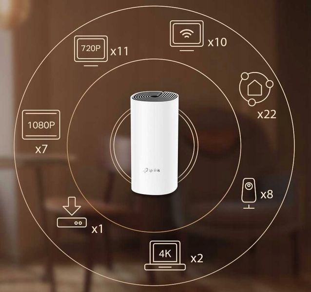 Router TP-LINK Deco M4 Mesh (1 sztuka) zdjęcie 5