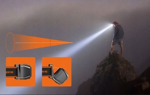 Czołówka Latarka Czołowa Lampka Na Głowę Led 9 Trybów Czerwona Usb-C zdjęcie 4