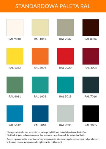 SZAFA UBRANIOWA SUM 320 ST zamykana w 3 punktach na Arena.pl