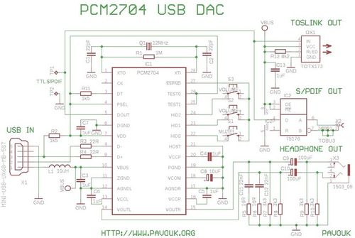 USB DAC PCM2704, COAXIAL, OPTICAL, + KABEL USB ! na Arena.pl