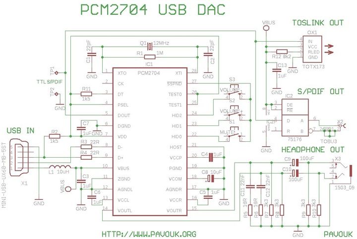USB DAC PCM2704, COAXIAL, OPTICAL, + KABEL USB ! zdjęcie 4