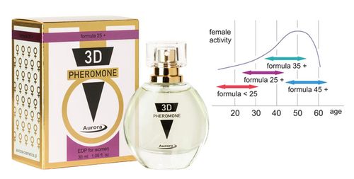 Feromony - 3D Pheromone 25+ 30Ml na Arena.pl