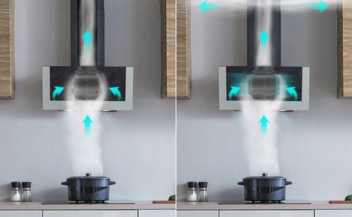 Ciarra CBCB6736C okap naścienny 60 cm, 380 m³/h, oświetlenie LED, 2 filtry na Arena.pl