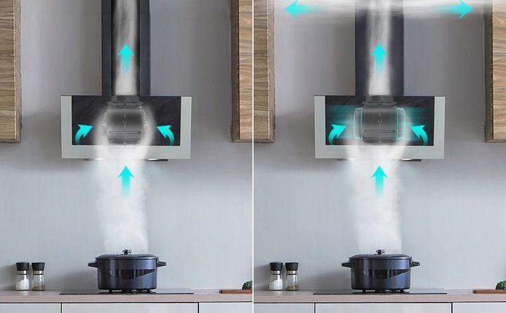 Ciarra CBCB6736C okap naścienny 60 cm, 380 m³/h, oświetlenie LED, 2 filtry zdjęcie 3