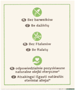 AIR WICK Botanica 80 ml na Arena.pl