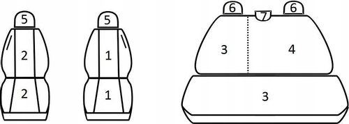 Pokrowce miarowe do Dacia Duster FL (2013-2017r) na Arena.pl