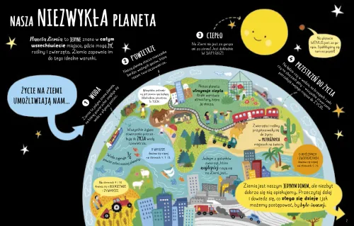Książka z okienkami. Dbajmy o naszą planetę na Arena.pl