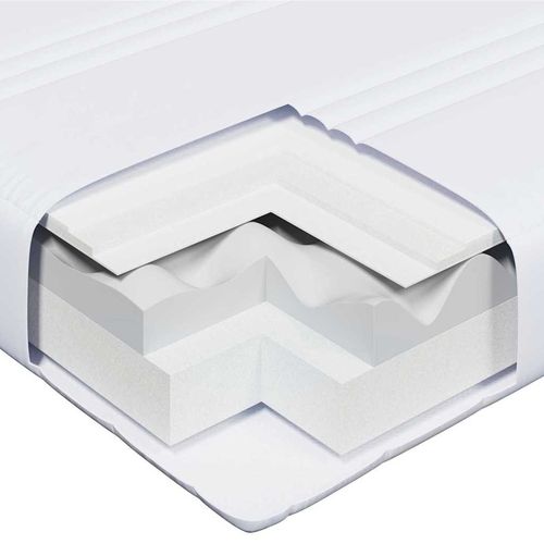 Ramka łóżka z materacem Biały 80 x 200 cm Lite drewno sosnowe na Arena.pl