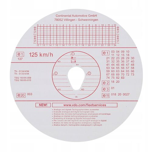 Tarcze Original Kienzle 125-24 EC 4 K - 100 szt. na Arena.pl