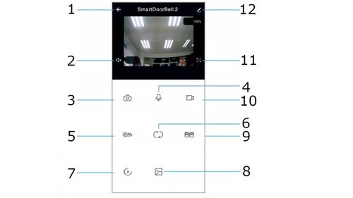 WIDEODOMOFON WiFi Domofon Full HD Czytnik BRELOKI Brama 7" + APLIKACJA TUYA na Arena.pl