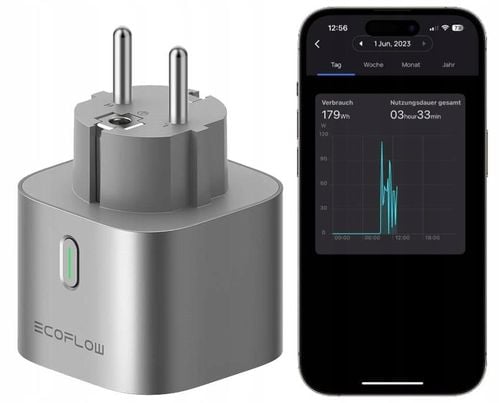 Akcesoria Ecoflow PowerStream Smart Plug na Arena.pl