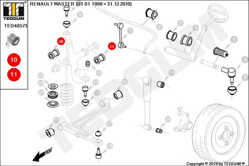 RENAULT MASTER TULEJA WAHACZA PRZEDNIEGO 98- na Arena.pl