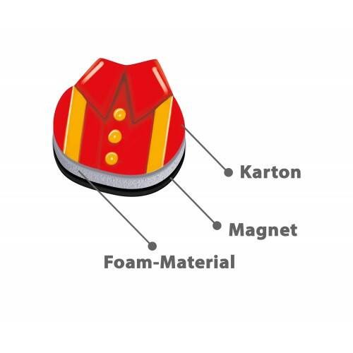 Gra Edukacyjna Śmieszne Twarze Roter Kafer Dla Dzieci Rk2030-02 na Arena.pl