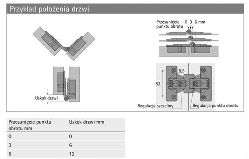 Zawias specjalny - zawias środkowy do drzwi składanych, przykręcany na Arena.pl