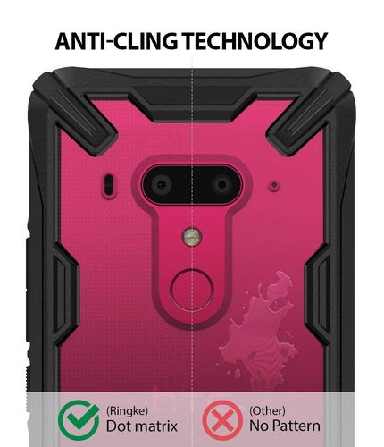 PANCERNE ETUI RINGKE FUSION-X HTC U12+ (PLUS) na Arena.pl