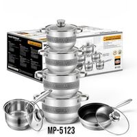 Zestaw garnków ze stali nierdzewnej Masterpan 12 szt. indukcja WZOREK