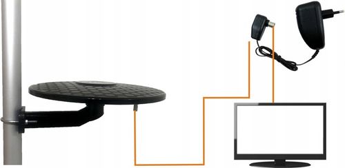 ANTENA TV DOOKÓLNA DVB-T2 KOMPAKTOWA AKTYWNA SZARA na Arena.pl