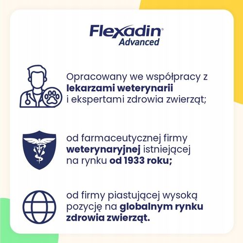 VETOQUINOL Flexadin Advanced Dietetyczna Karma Dla Psów 180g na Arena.pl