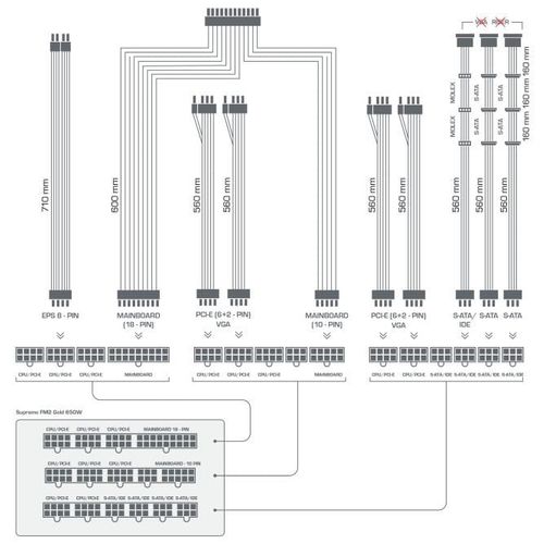 SilentiumPC Supremo FM2 Gold 650W Modular na Arena.pl