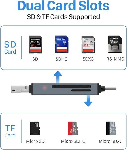 Vanja Czytnik kart SD typu C/USB/Micro USB na Arena.pl