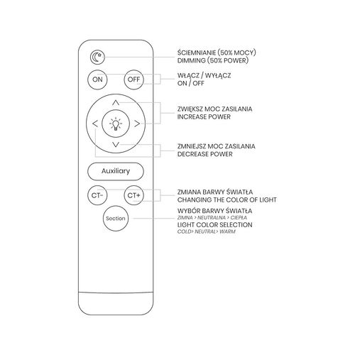 Plafon MEGAN Ø480 mm 48W LED na Arena.pl