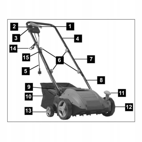 AERATOR WERTYKULATOR DO TRAWY ELEKTRYCZNY 1500W 32CM -12 MM +4 MM KOSZ na Arena.pl