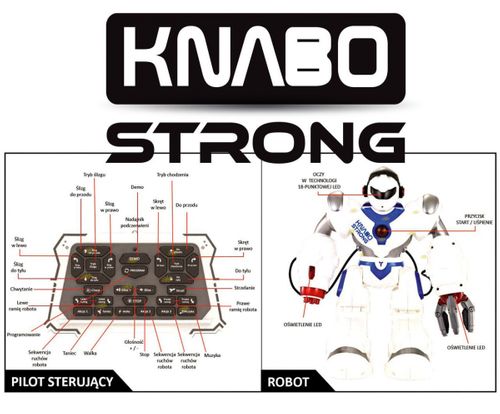 Robot KNABO STRONG Misja Specjalna BIAŁY Madej na Arena.pl
