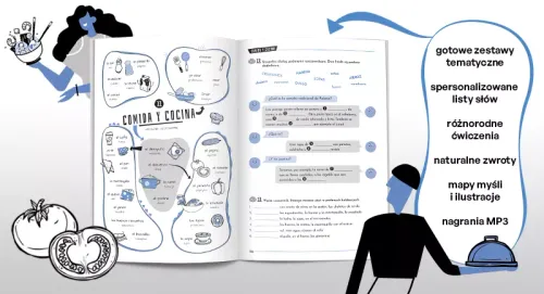 Hiszpański. Słowo do słowa A1 na Arena.pl