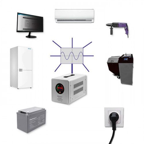 ZASILACZ UPS QOLTEC 800VA SINUS 12V 230V AVR LED na Arena.pl