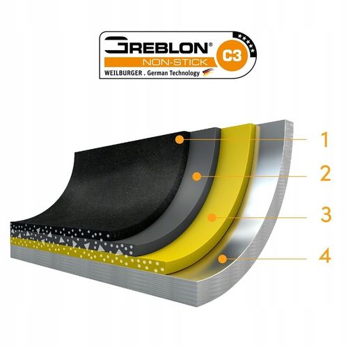 PATELNIA Indukcja do NALEŚNIKÓW MAŁA Starke Pro Taylor Marble 25 cm na Arena.pl