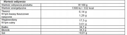MĄKA ŁUBINOWA 1kg Keto białko błonnik na chleb na Arena.pl